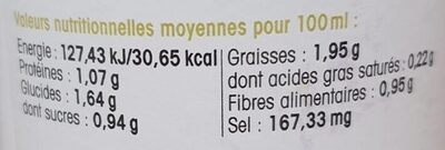 Soupe Courgette amande nutrition facts table