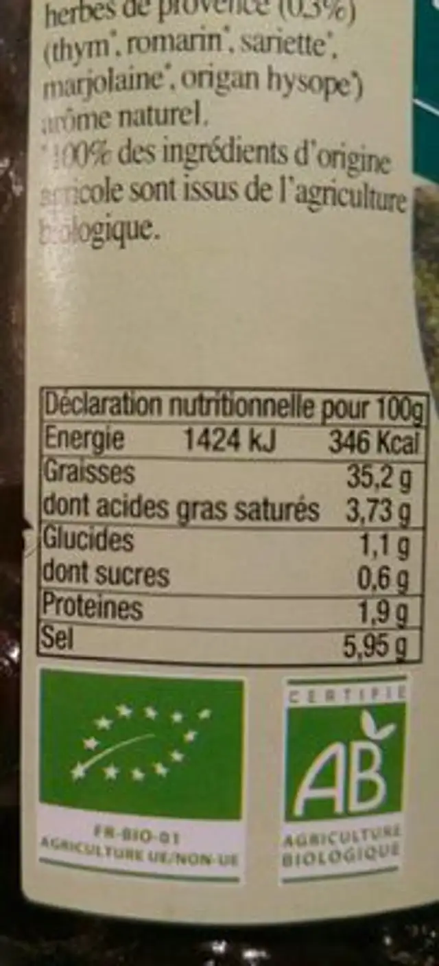 Olives noires nutrition facts table