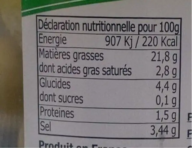 Olives vertes nutrition facts table