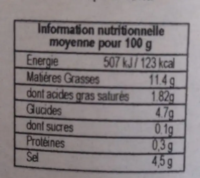 Olives farcies aux amandes nutrition facts table