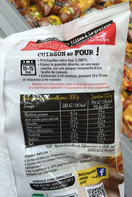 Frites à la graisse de canard