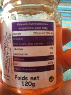Gelee de piment d’espelette ingredients label