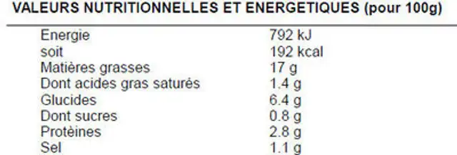 Salade Piémontaise nutrition facts table