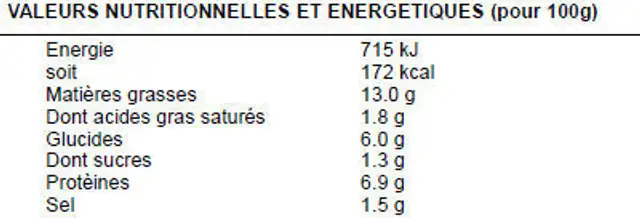 Salade du boucher nutrition facts table