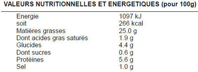 Salade du pêcheur nutrition facts table