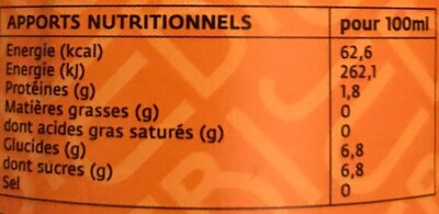 Infusion De Fleur d'hibiscus Et De Menthe Fraîche nutrition facts table