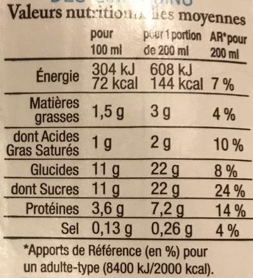 Le Lait chocolaté des Limousins nutrition facts table