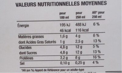Le lait Bio des Limousins nutrition facts table