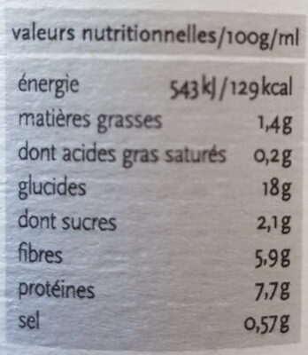 Pois cassés jardinière nutrition facts table