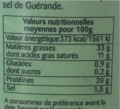 Rillettes de Canard nutrition facts table
