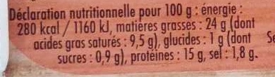 Brats l'Originale nutrition facts table