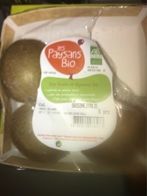 Kiwis