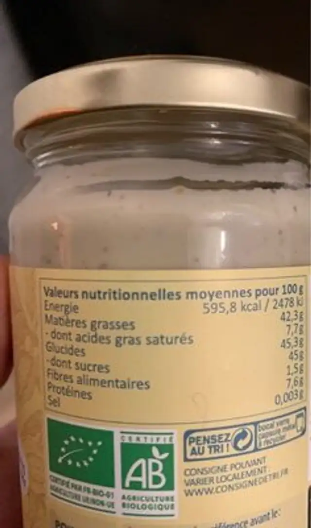 Choko blanc nutrition facts table