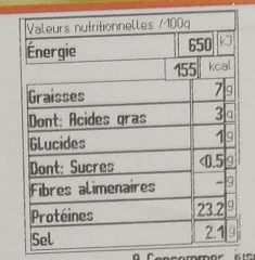 Carré de porc cuit bio nutrition facts table