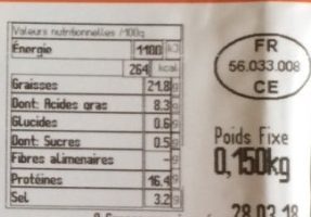 Lardon fume nutrition facts table