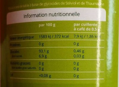 STEVIA EDULCORANT POUDRE nutrition facts table
