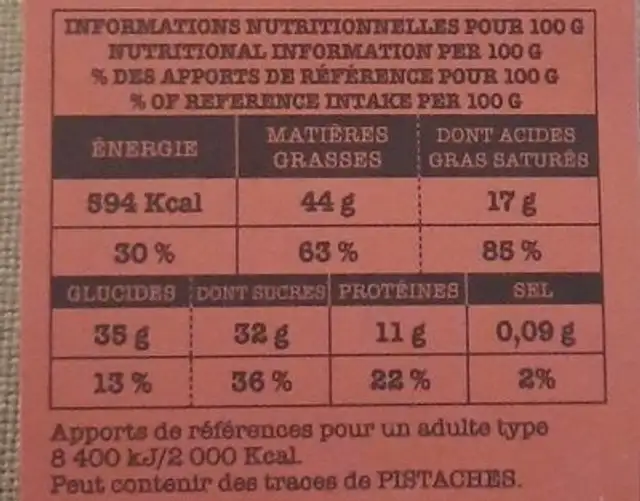 Oeufs pralinés au lait nutrition facts table
