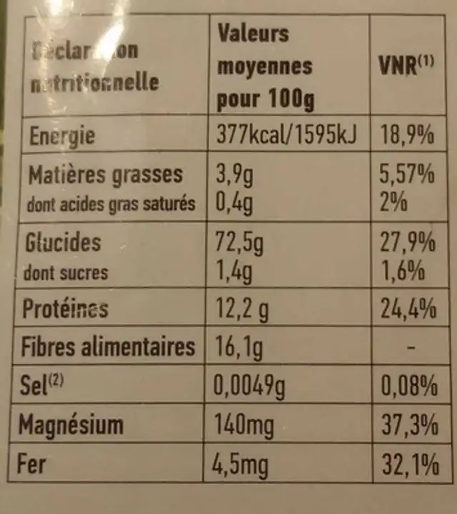 Farine de millet brun nutrition facts table
