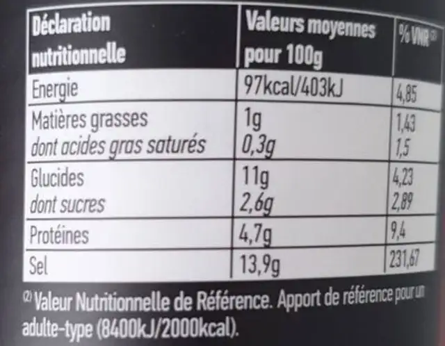 Sauce curry rouge Bio nutrition facts table
