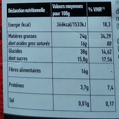 Granola de souchet fraise nutrition facts table