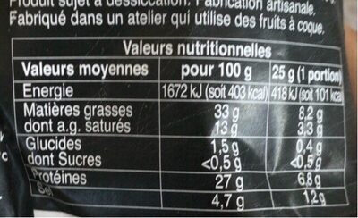 Saucisson sec, d'Ardèche nutrition facts table