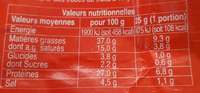 Chorizo artisanal ingredients label