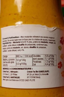 Moutarde créole nutrition facts table