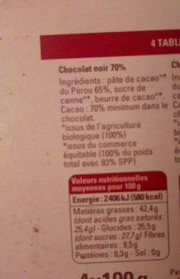 Coffret Chocolat Équitable et Bio ingredients label