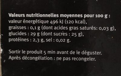 Sorbet fruit de la passion nutrition facts table