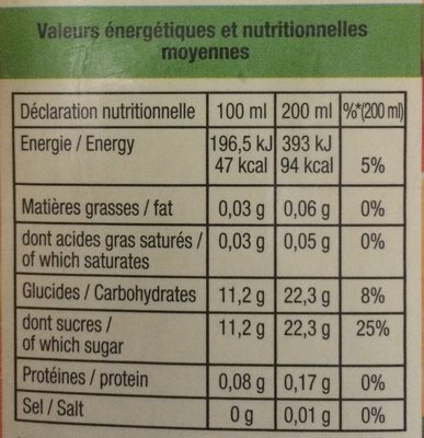 Fraîcheur Créole - Multifruits des îles nutrition facts table