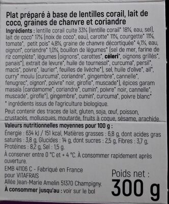 Dahl lentilles corail, lait de coco, coriandre nutrition facts table