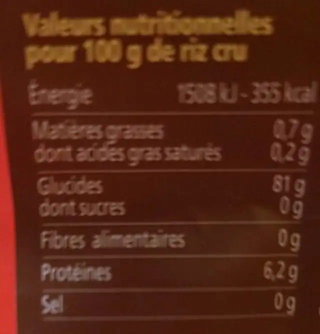 Sticky nutrition facts table