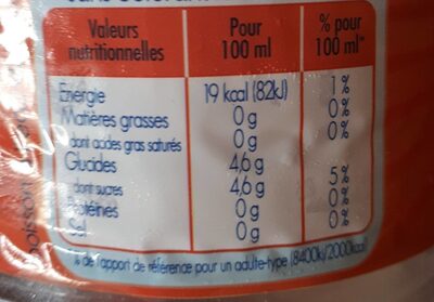 Eau de source  aromatisée nutrition facts table