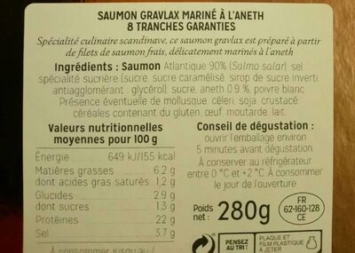 Saumon gravlax nutrition facts table