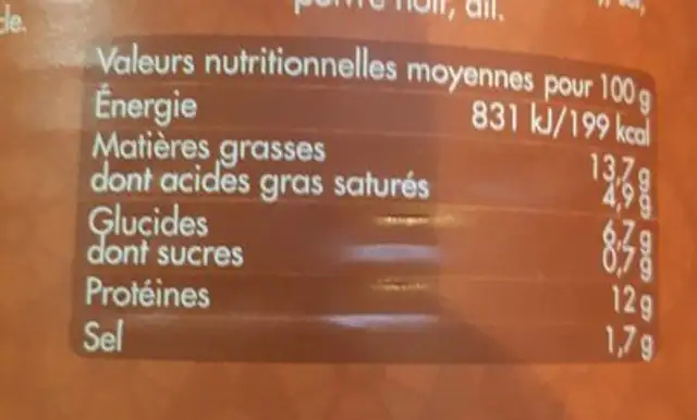 Cassoulet aux manchons de canard nutrition facts table