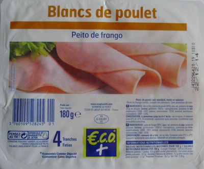Blancs de poulet