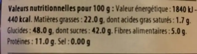 Étoile cannelle (Zimtstern) nutrition facts table