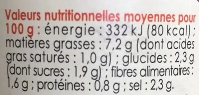 Paté di Peperoni nutrition facts table