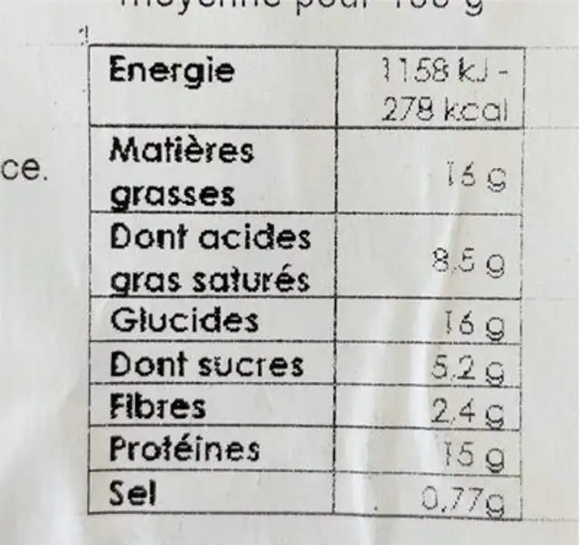 Minis Cheese Burgers nutrition facts table