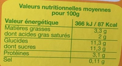 Yaourt aux arômes naturels de fruits nutrition facts table
