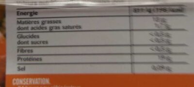 Pavés de saumon atlantique nutrition facts table