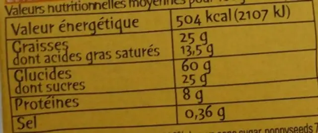 Petits sablés ronds et bons nutrition facts table