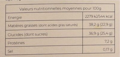 Les Chocottes nutrition facts table