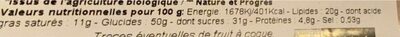 Pain d’épices nutrition facts table