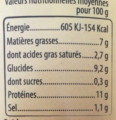Cassoulet de Castelnaudary au canard nutrition facts table