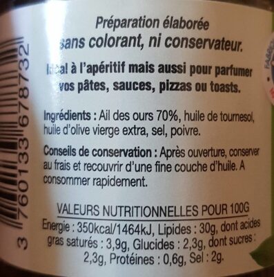 Ail des ours nutrition facts table