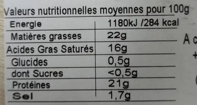 Camembert au lait cru nutrition facts table