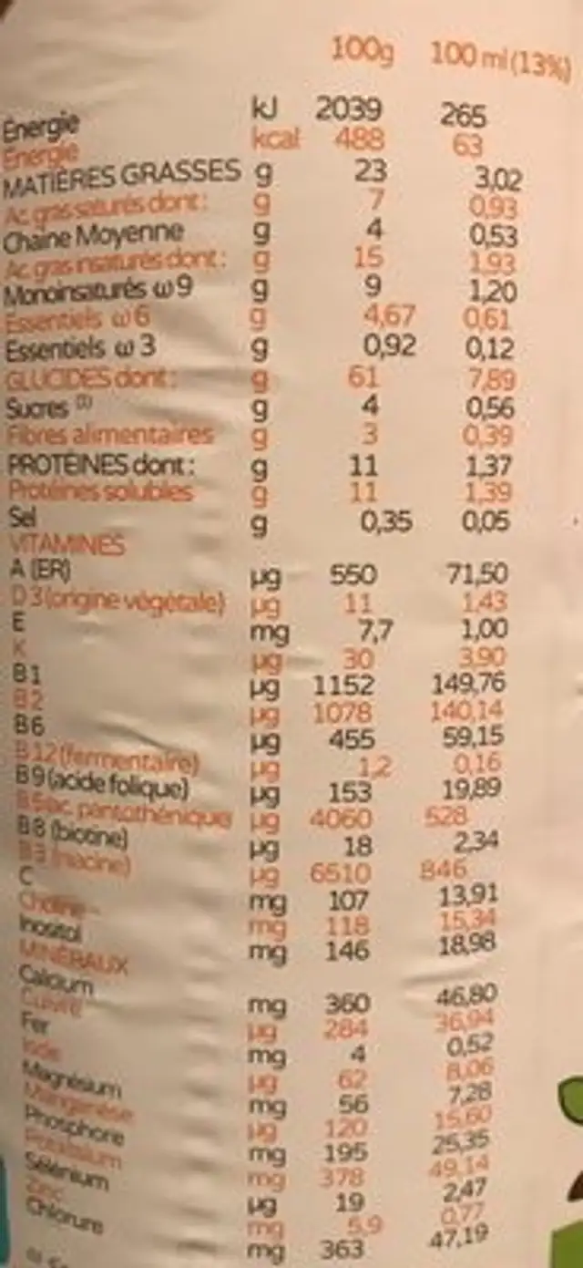 Premiriz 1er âge nutrition facts table