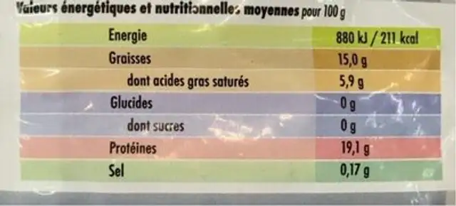 Tranches collier d’agneau nutrition facts table