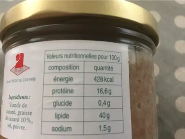 Rillettes de Canard nutrition facts table
